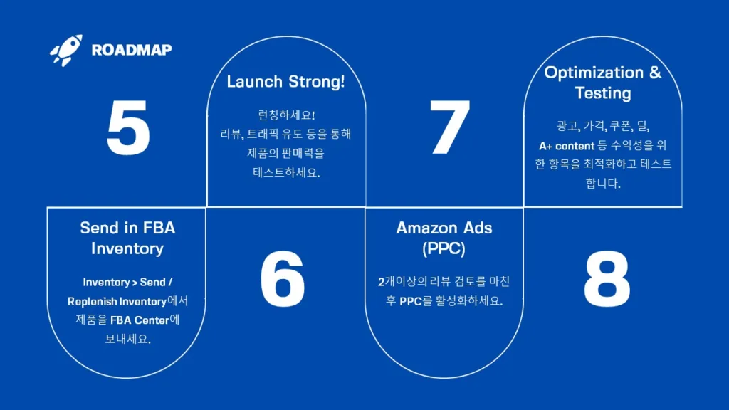 아마존 판매 로드맵2